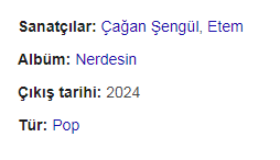 Etem – Çağan Şengül – Nerdesin